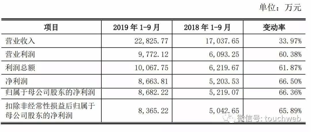 科安达公司最新消息全面解析