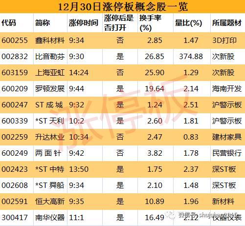 舜船最新动态引领行业前沿，开启未来航运新篇章