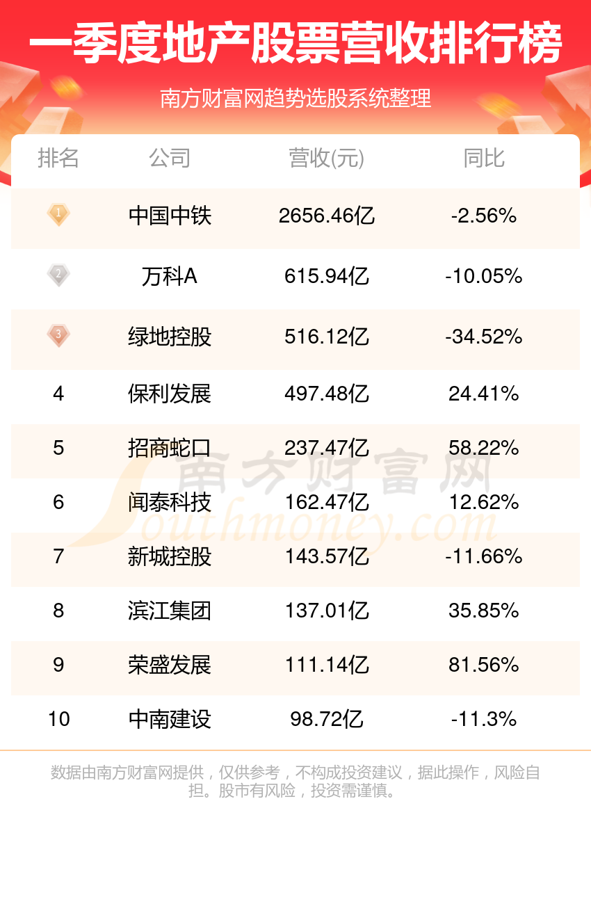 中国中铁最新分红消息概览