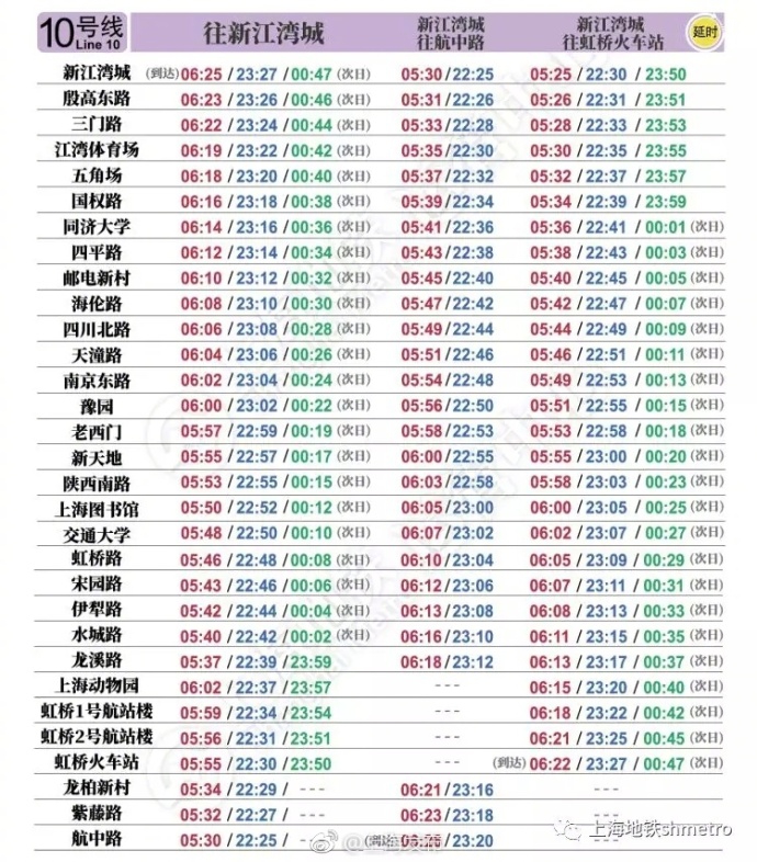 上海地铁10号线最新时刻表全面解析