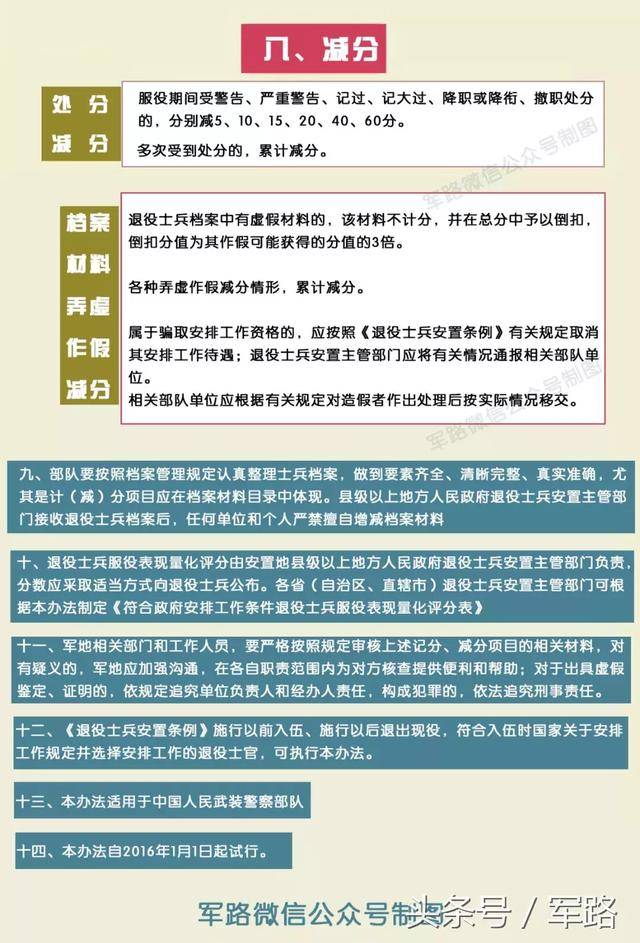 退伍士官安置最新政策深度解读