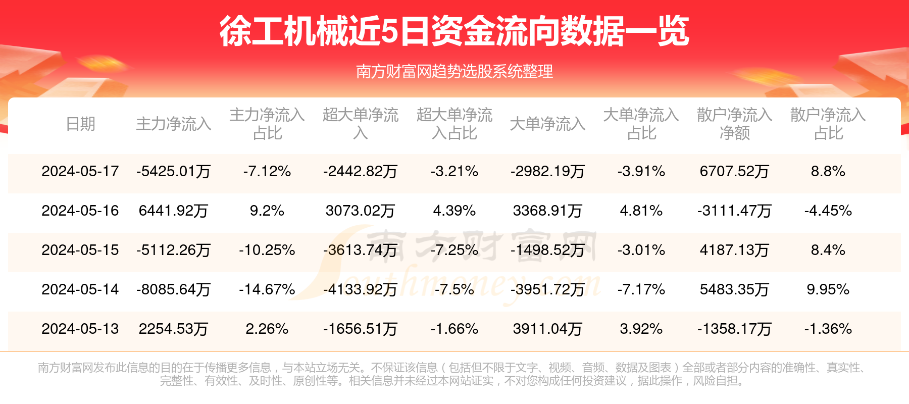 徐工机械股票最新消息全面解读