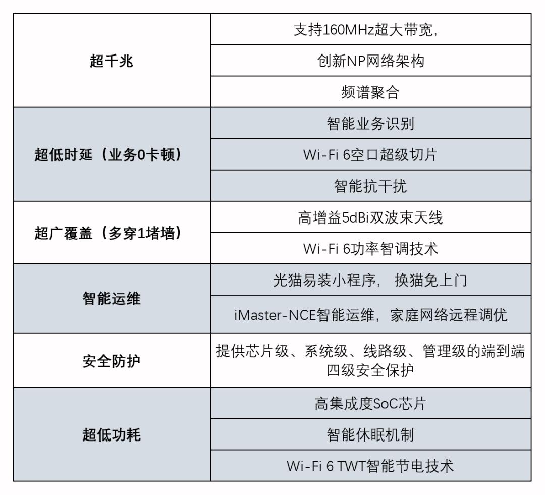 的养殖 第13页