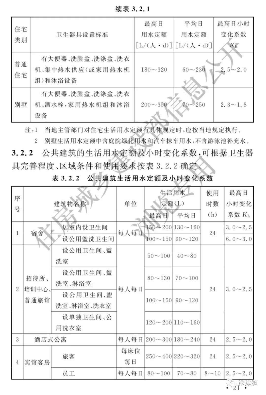 建筑给水排水设计规范最新版及其应用