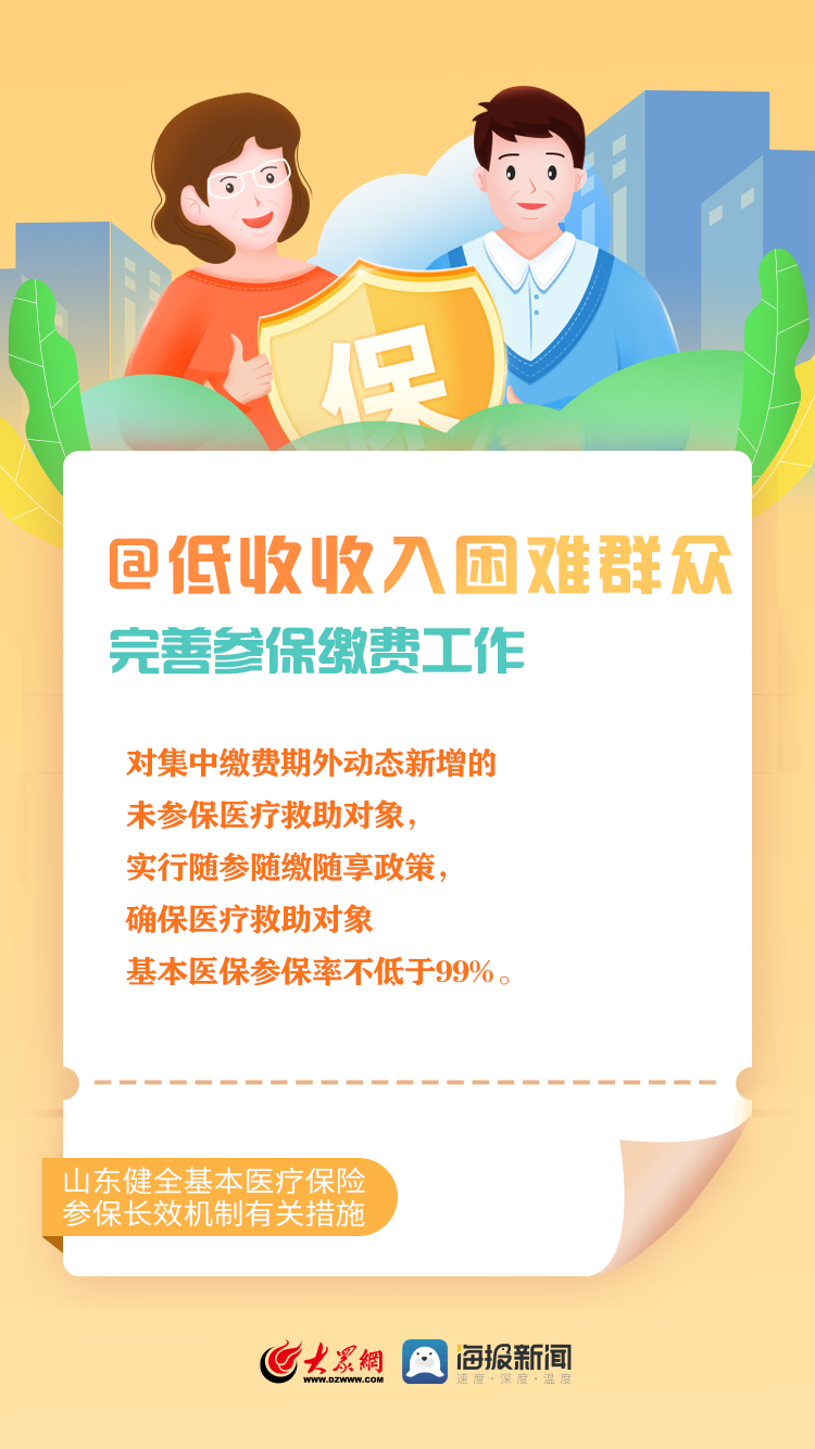 山东省最新医保政策深度解析