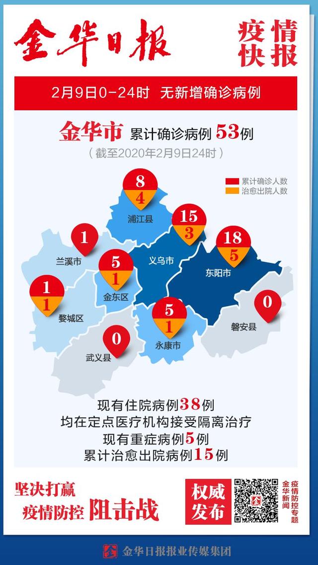 金华最新疫情动态及其影响分析