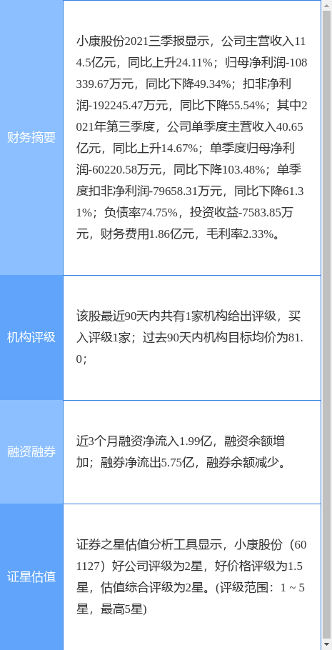 小康股份最新公告深度解读与分析