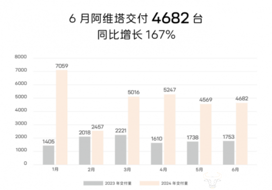 马欣捷的最新动态及成就概览