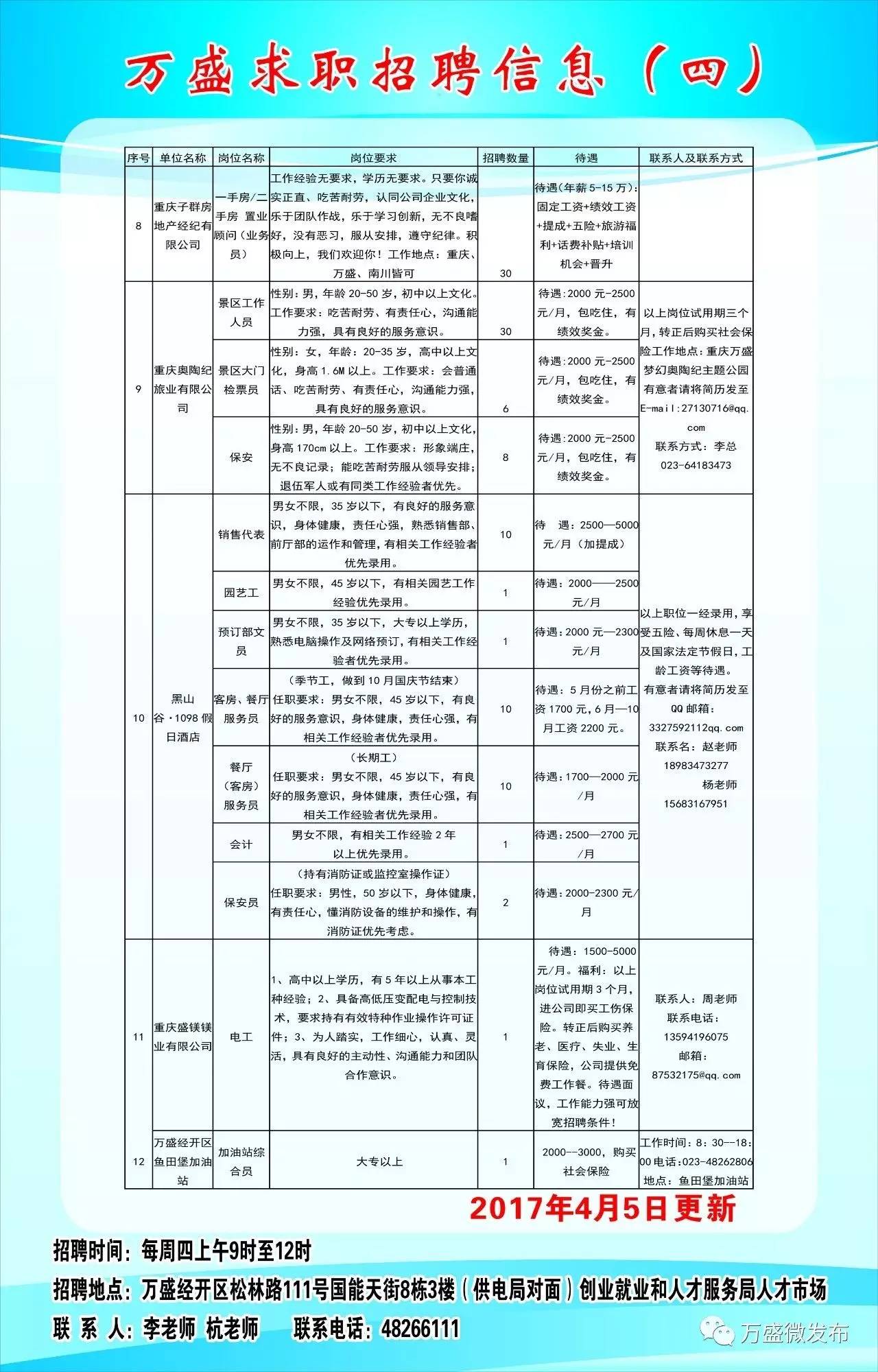 涪陵区体育局最新招聘概览