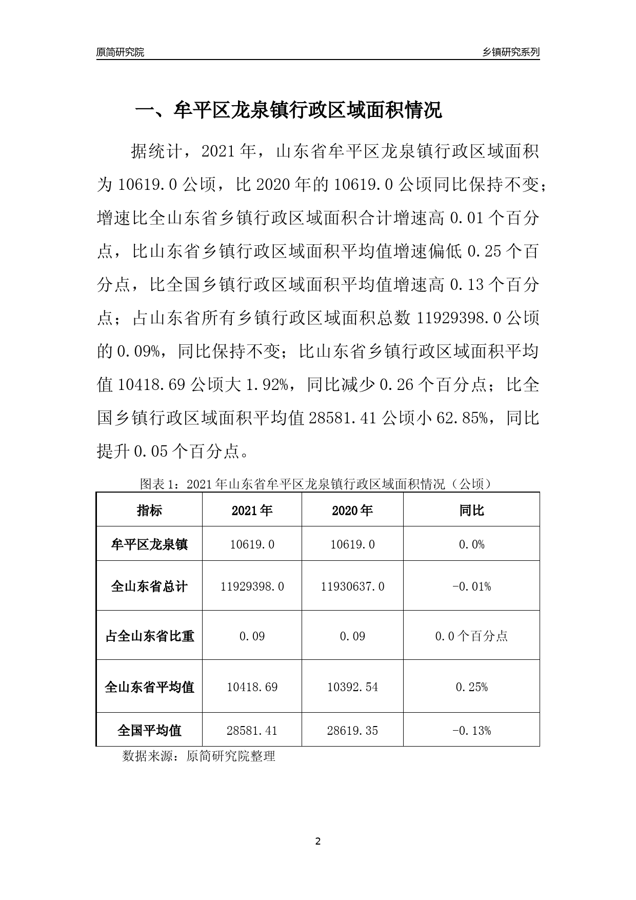 牟平区最新人口概况概览