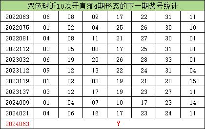 最新开码网，引领数字未来，探索前沿科技之路