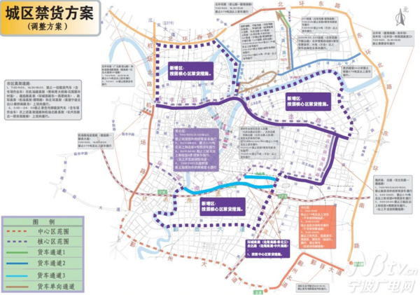 宁波最新禁货措施，城市管理与未来展望展望