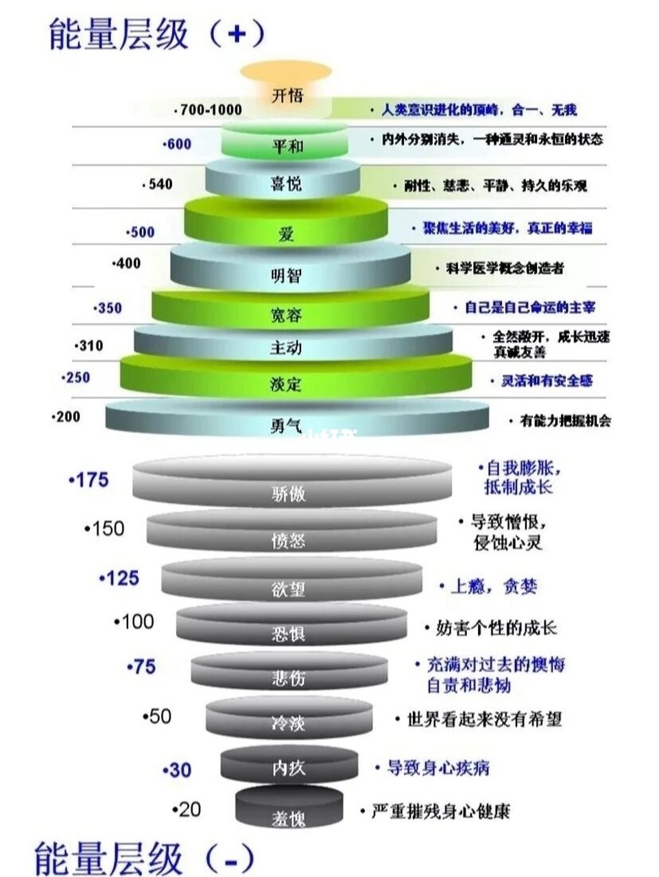 能量最新户号的探索及其应用领域