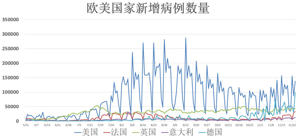 欧盟疫苗最新动态，进展、挑战与未来展望分析