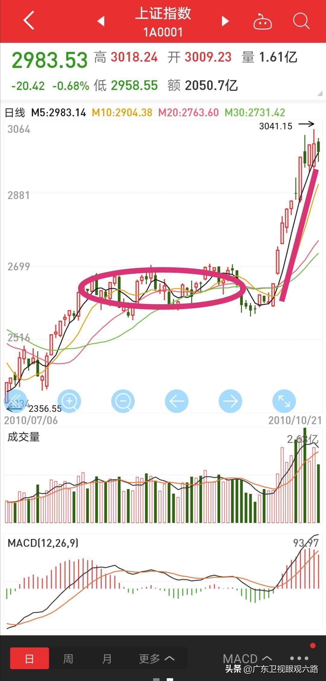 韩东良最新动态与成就概览