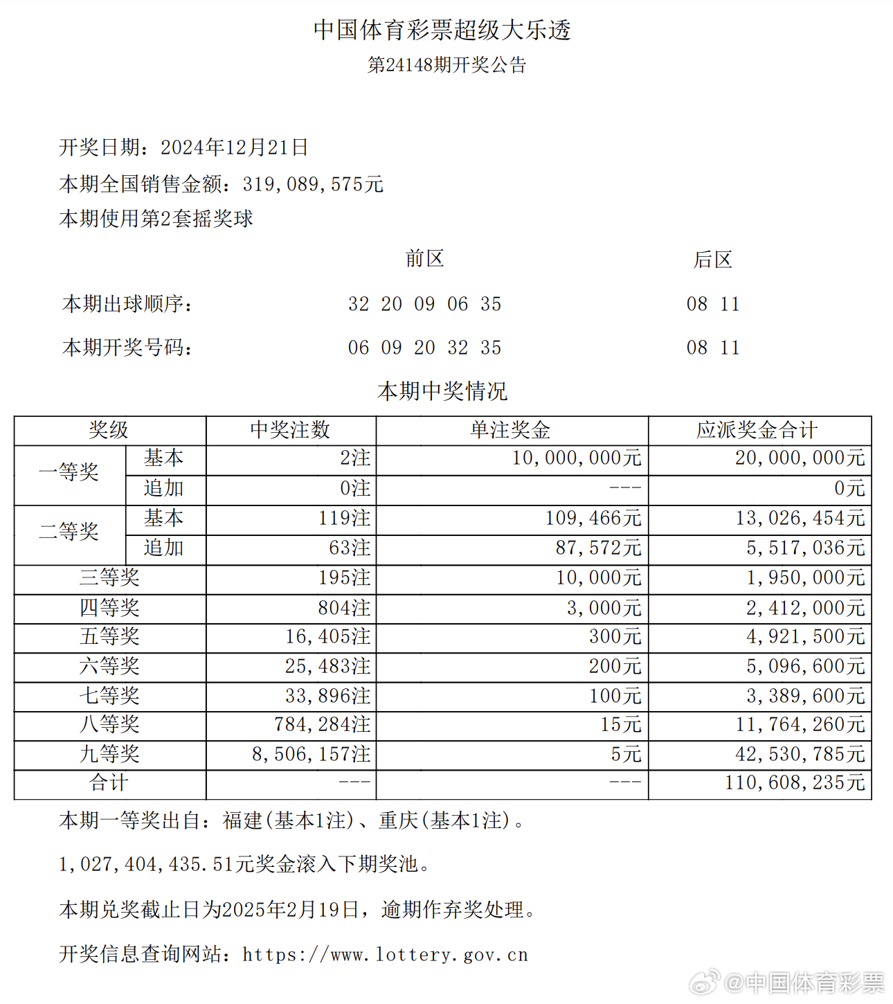 最新体育彩票，一注改变命运的关键时刻