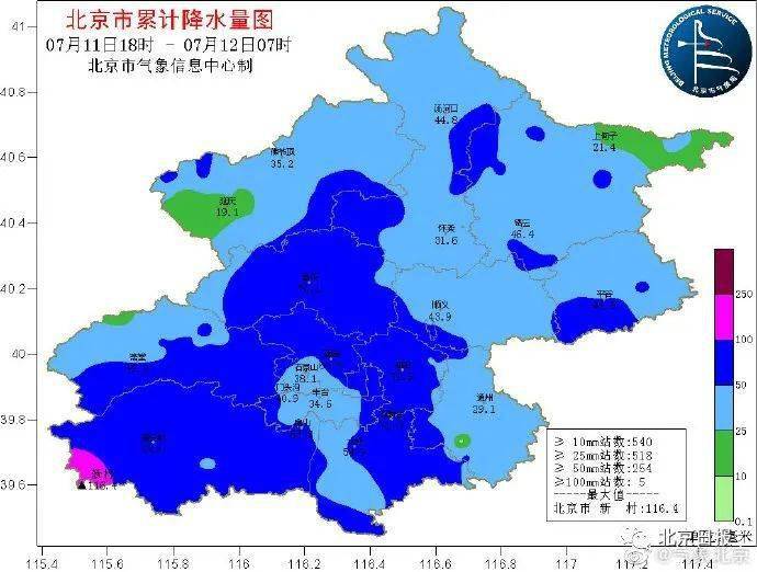 北京，繁荣与发展并进的都市新面貌