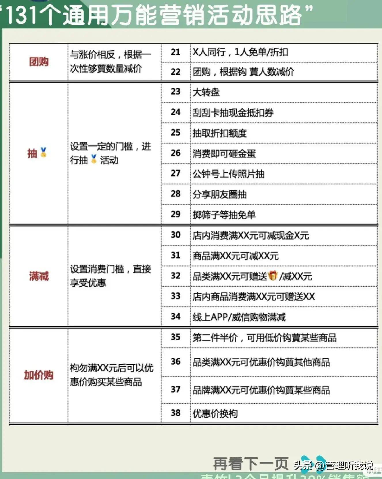 最新超市营销策略，创新、数字化与顾客体验的三重提升之道