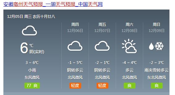 夏雄村天气预报更新通知