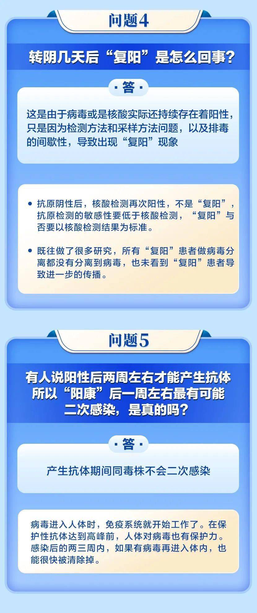 最新疫情复阳现象，挑战及应对策略