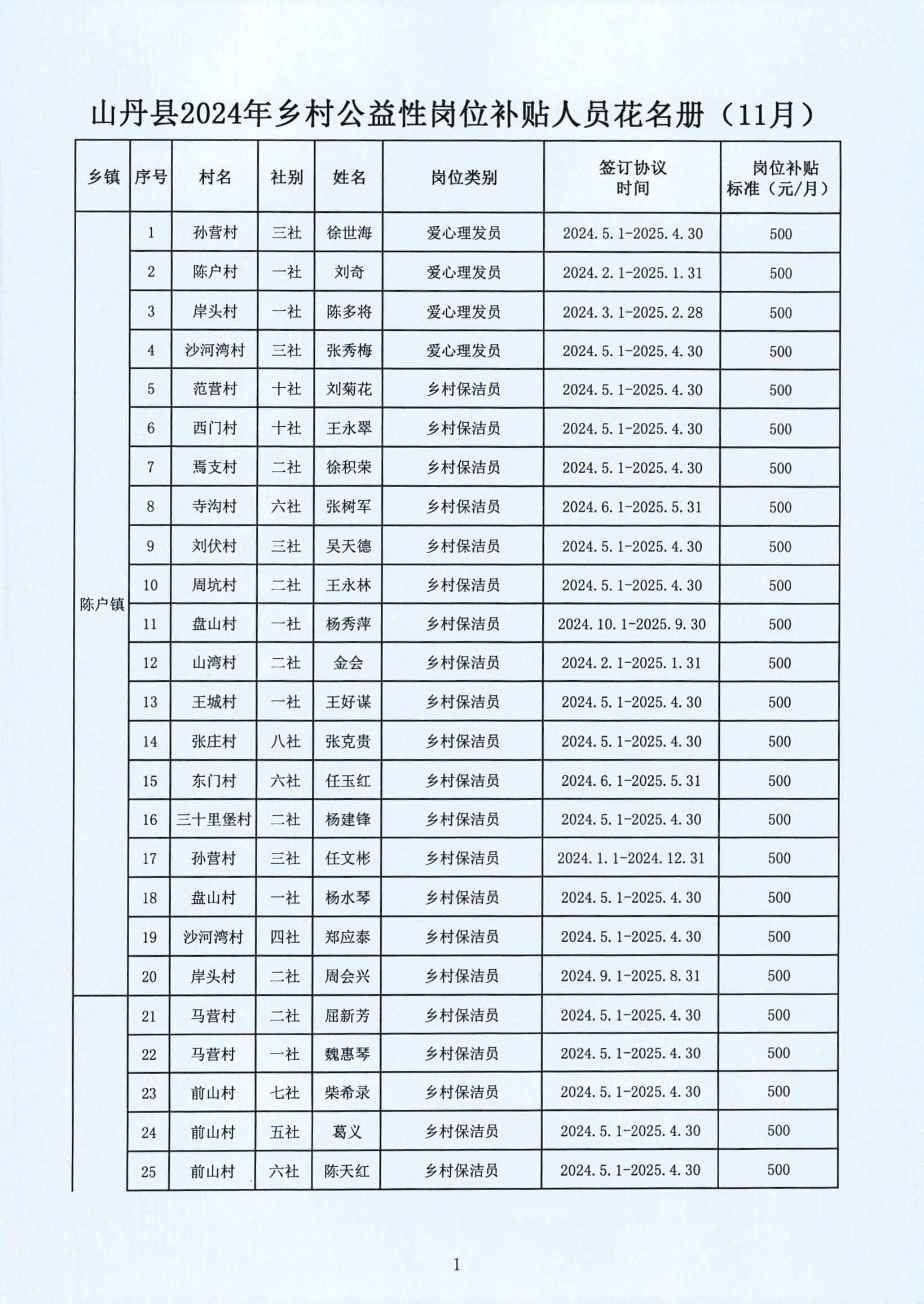 2024年12月30日 第7页