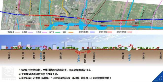 弋江区自然资源和规划局新项目启动，塑造未来城市崭新面貌