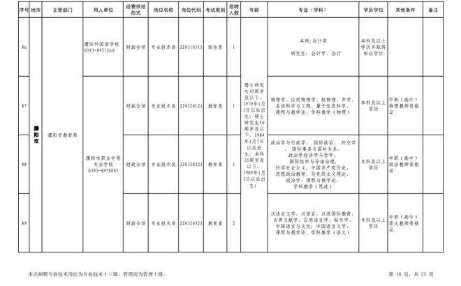 濮阳县特殊教育事业单位人事任命最新动态