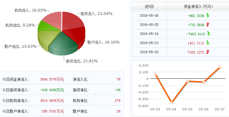 凯乐科技迈向新征程，科技创新引领发展之路