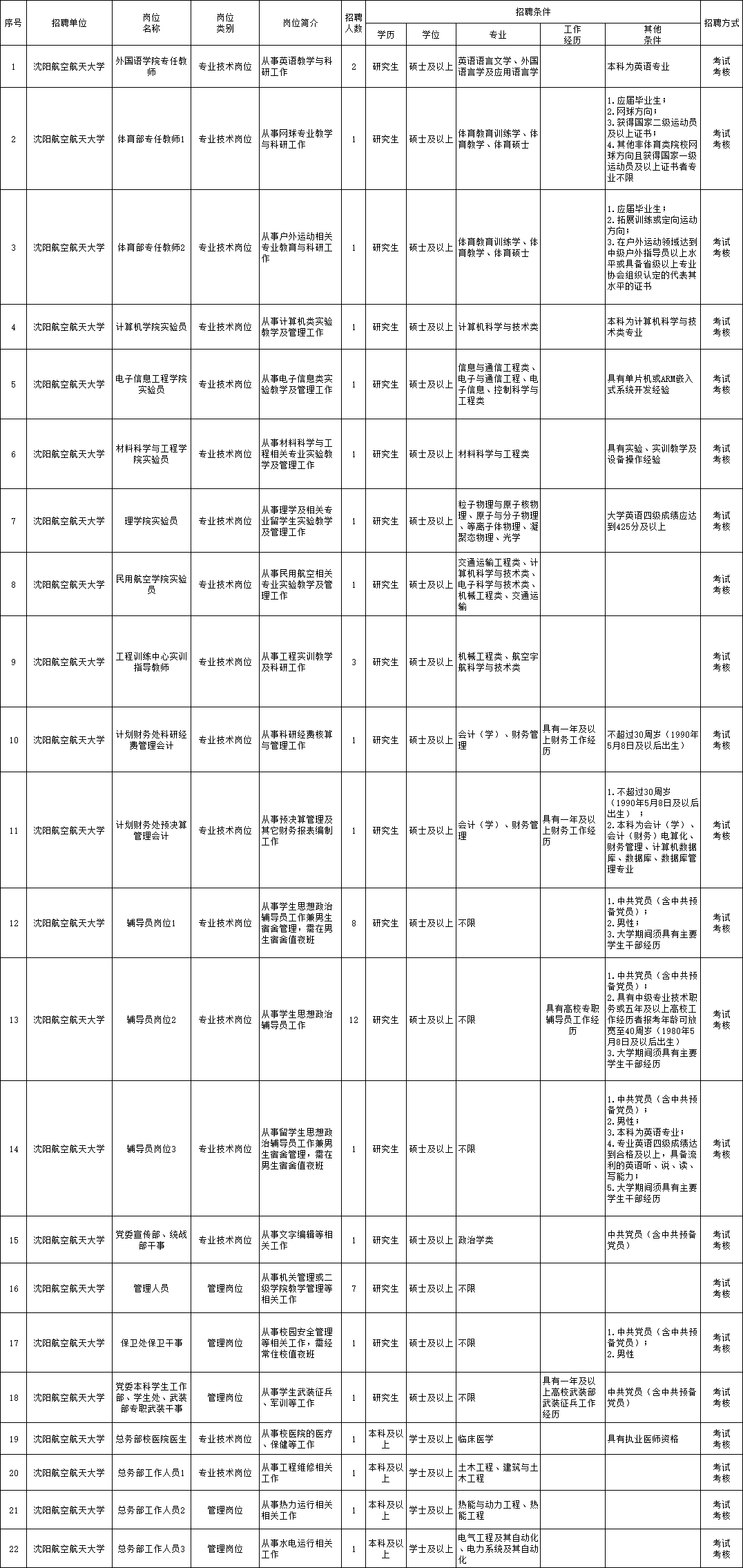 2025年1月2日 第4页