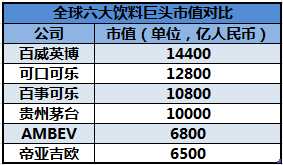 茅台市值最新动态，中国酒王的价值展望与未来趋势探究