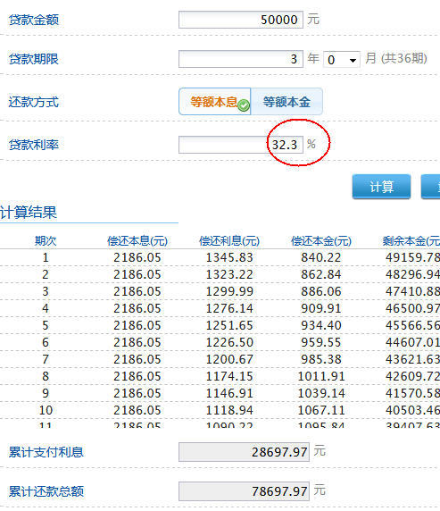 最新月利率动态及其金融市场影响分析