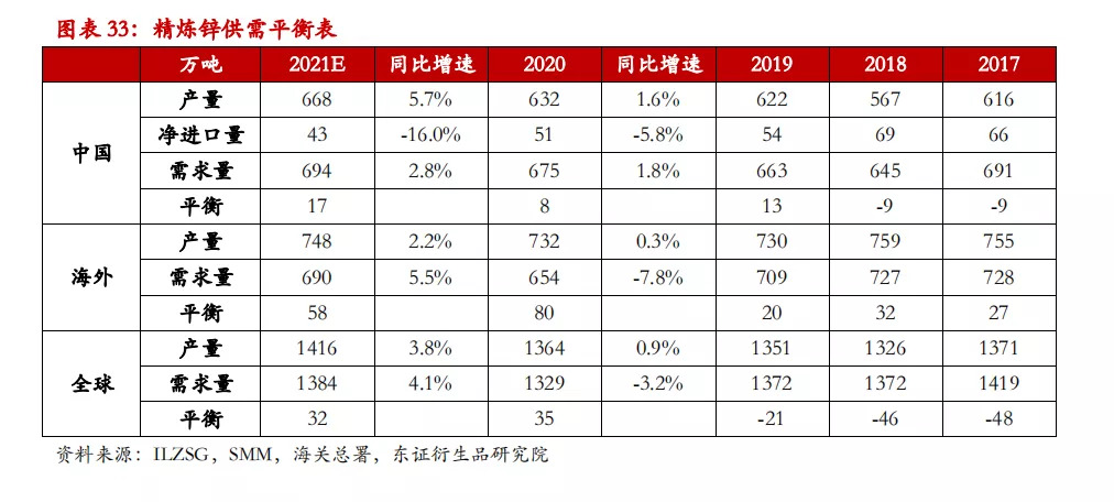 沪锌最新报价及市场动态趋势解析