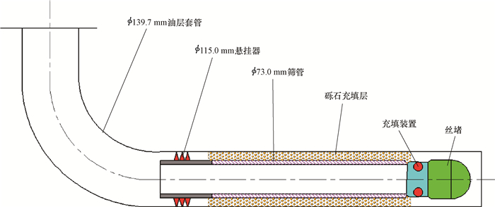 最新捞矛技术，探索与实践应用