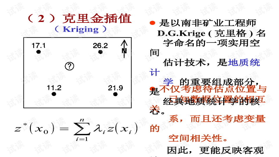 三地最新算法，探索、应用与发展