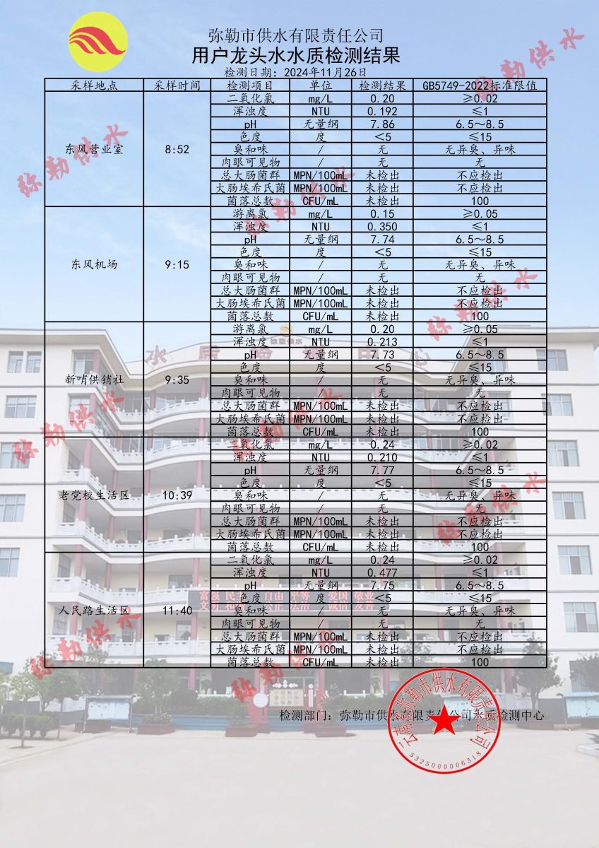 巢湖市水利局最新招聘启事