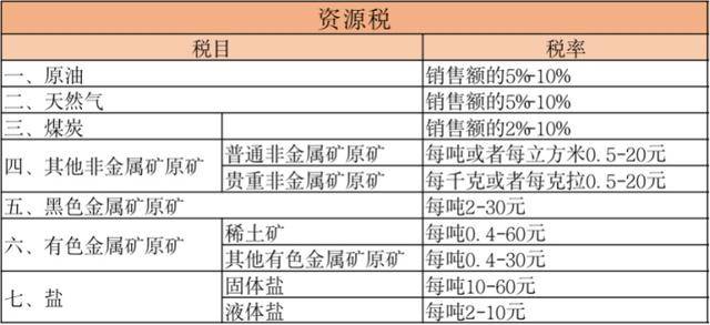 2025年1月7日 第9页