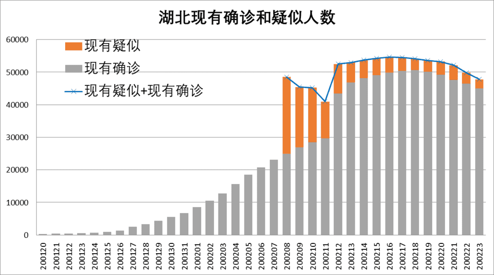 美国疫情最新决策，策略调整与未来展望分析