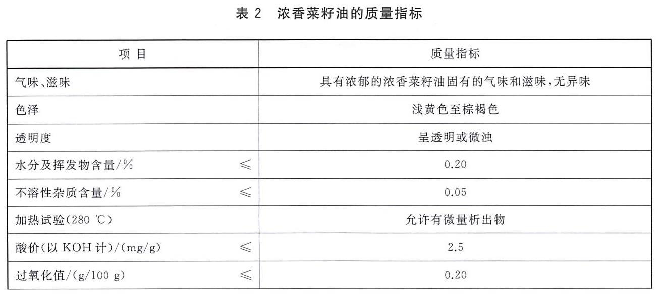 最新质量规定重塑行业标准，促进产业飞跃发展