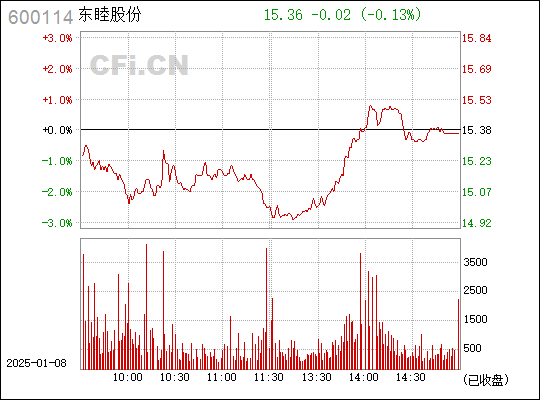 东睦股份引领行业变革，开启企业新篇章