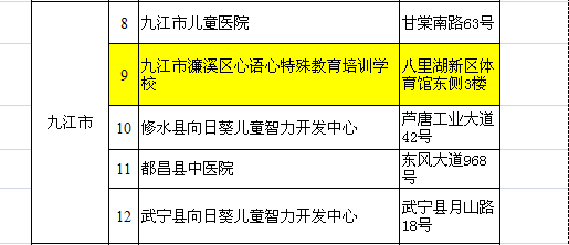 最新机构订单，引领企业走向成功的关键力量