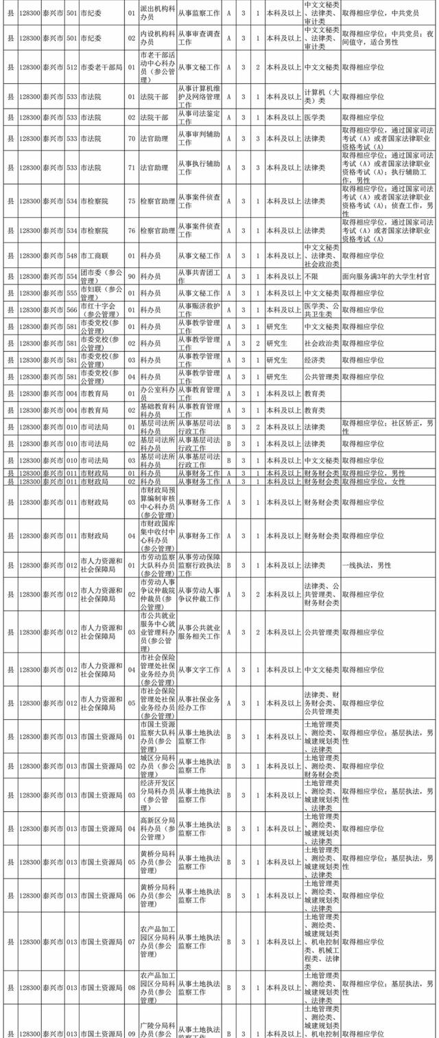 探索单职业新机遇与挑战，2019年多元化发展下的职场探索