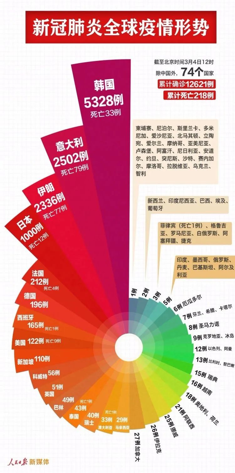 晋城最新病毒挑战及应对策略