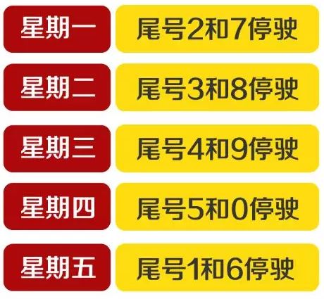 邢台实施最新限号措施