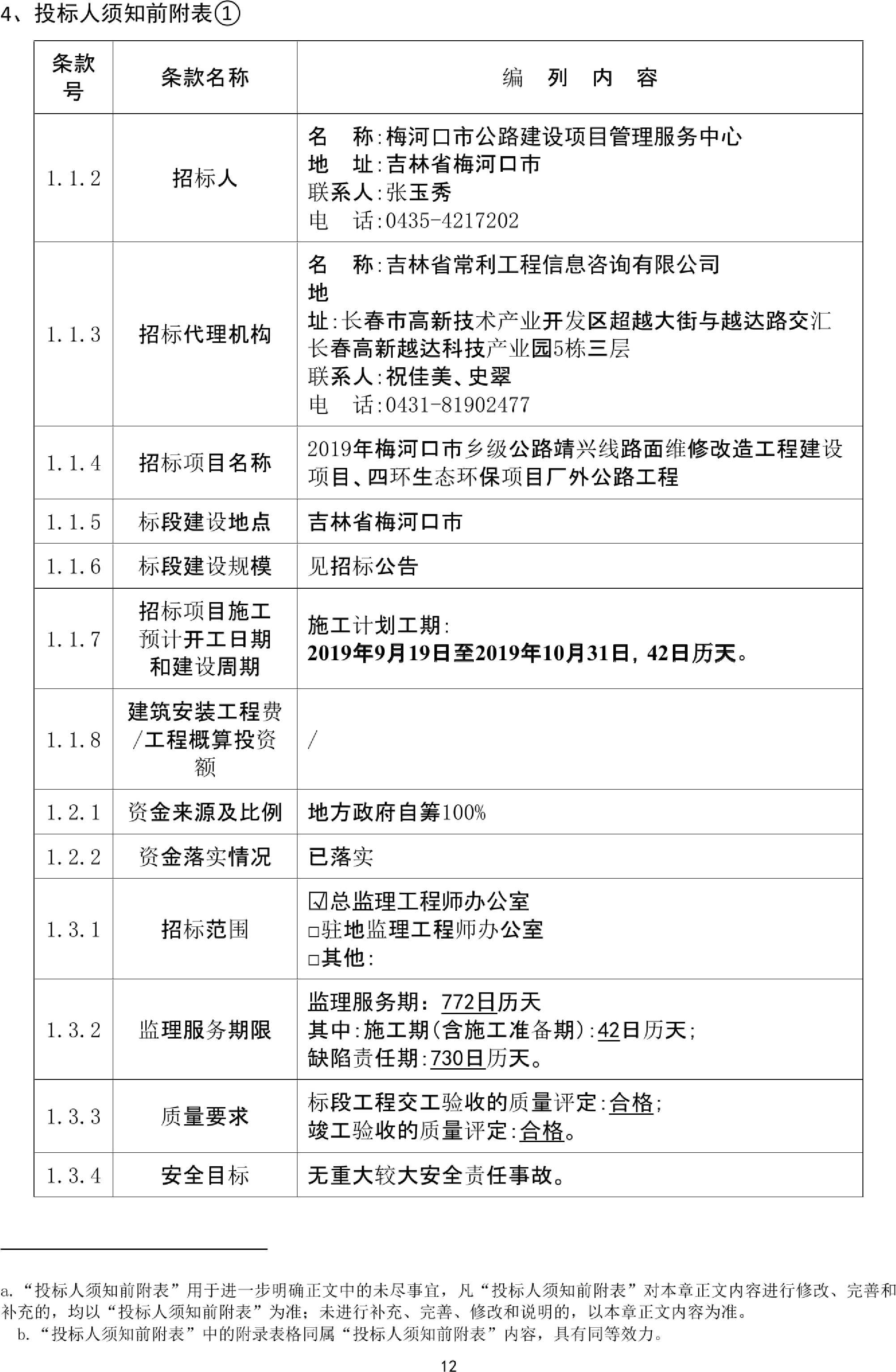 抚宁县级公路维护监理事业单位发展规划展望