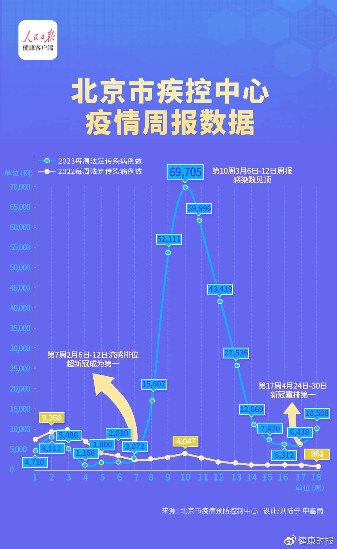 北京最新疫情轨迹追踪，全面防控与积极应对策略