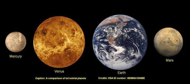 火星最新变化揭示神秘面纱背后真相