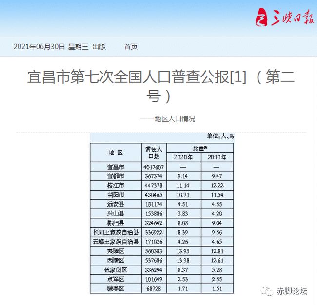 远安最新人口概况概览