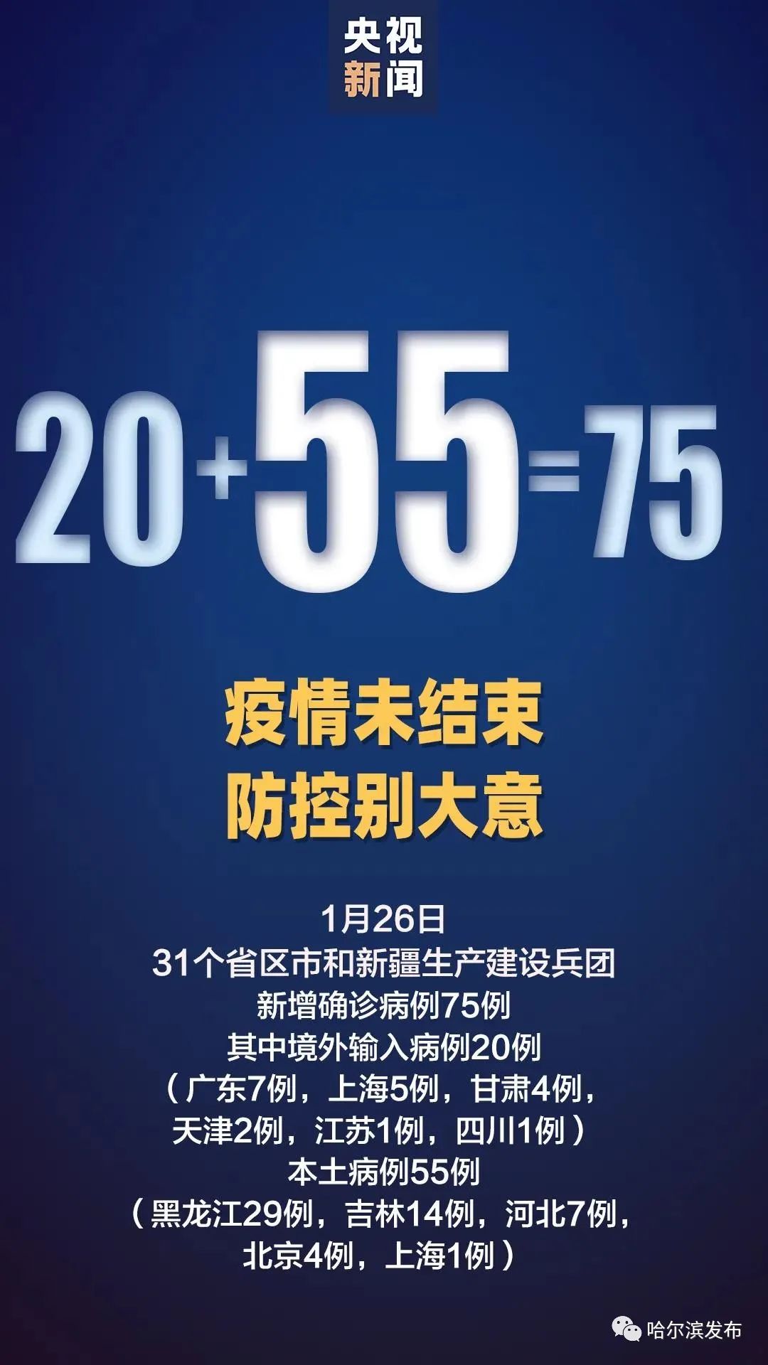 全球疫情防控最新进展、挑战与新动态