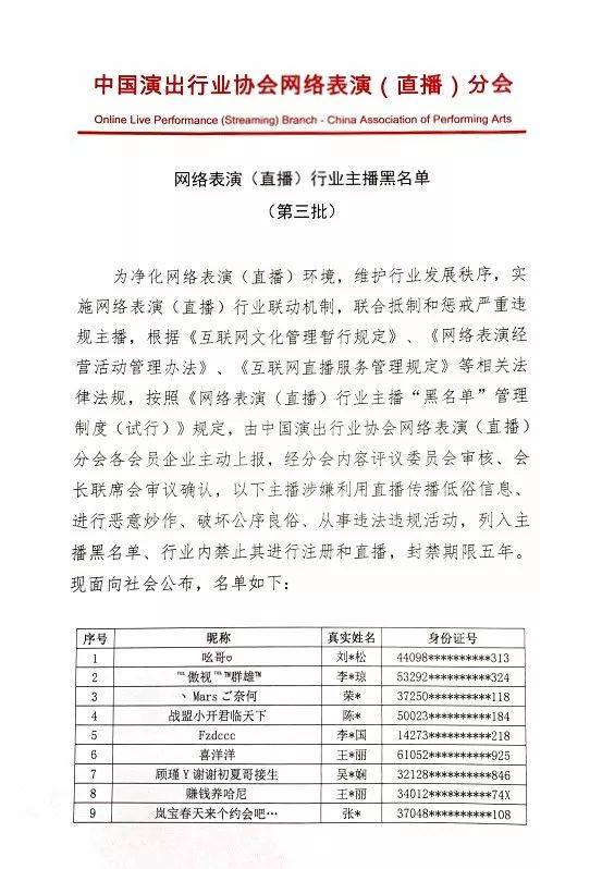 最新被封杀名单背后的故事与深度解析揭秘