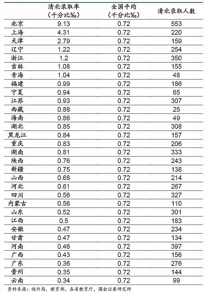 全国高考最新排名揭示教育新篇章